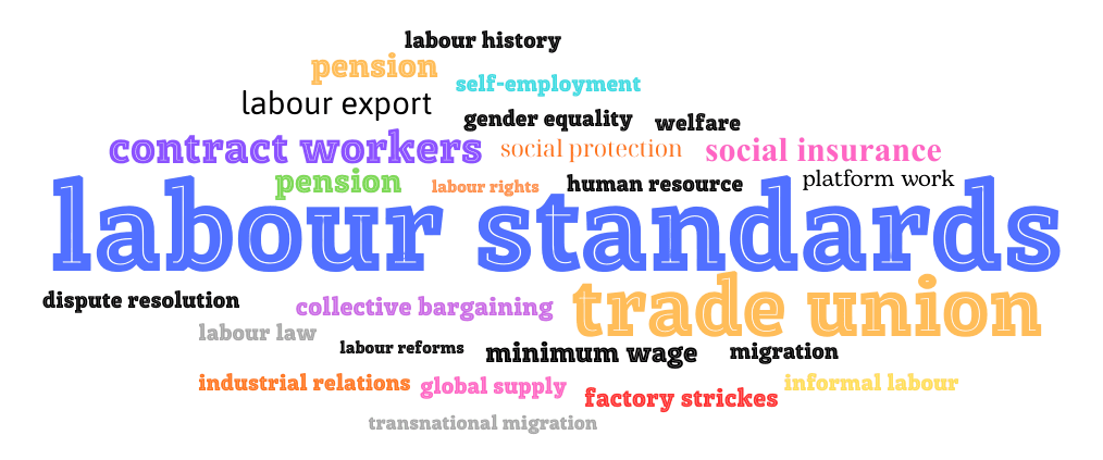 Vietnam Labour Research Portal